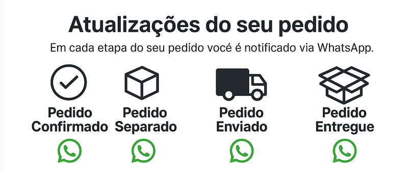 🌟 CLEARCOVER – A tampa que mantém suas refeições suculentas 🍲 e seu micro-ondas sempre limpo 🧼!