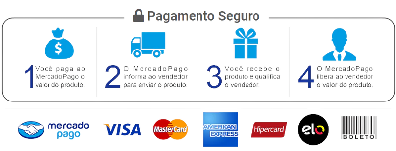 🌟 CLEARCOVER – A tampa que mantém suas refeições suculentas 🍲 e seu micro-ondas sempre limpo 🧼!